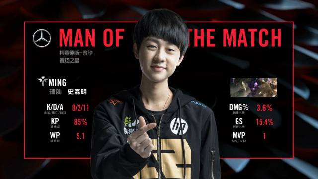 高的竞争力 高的竞争力