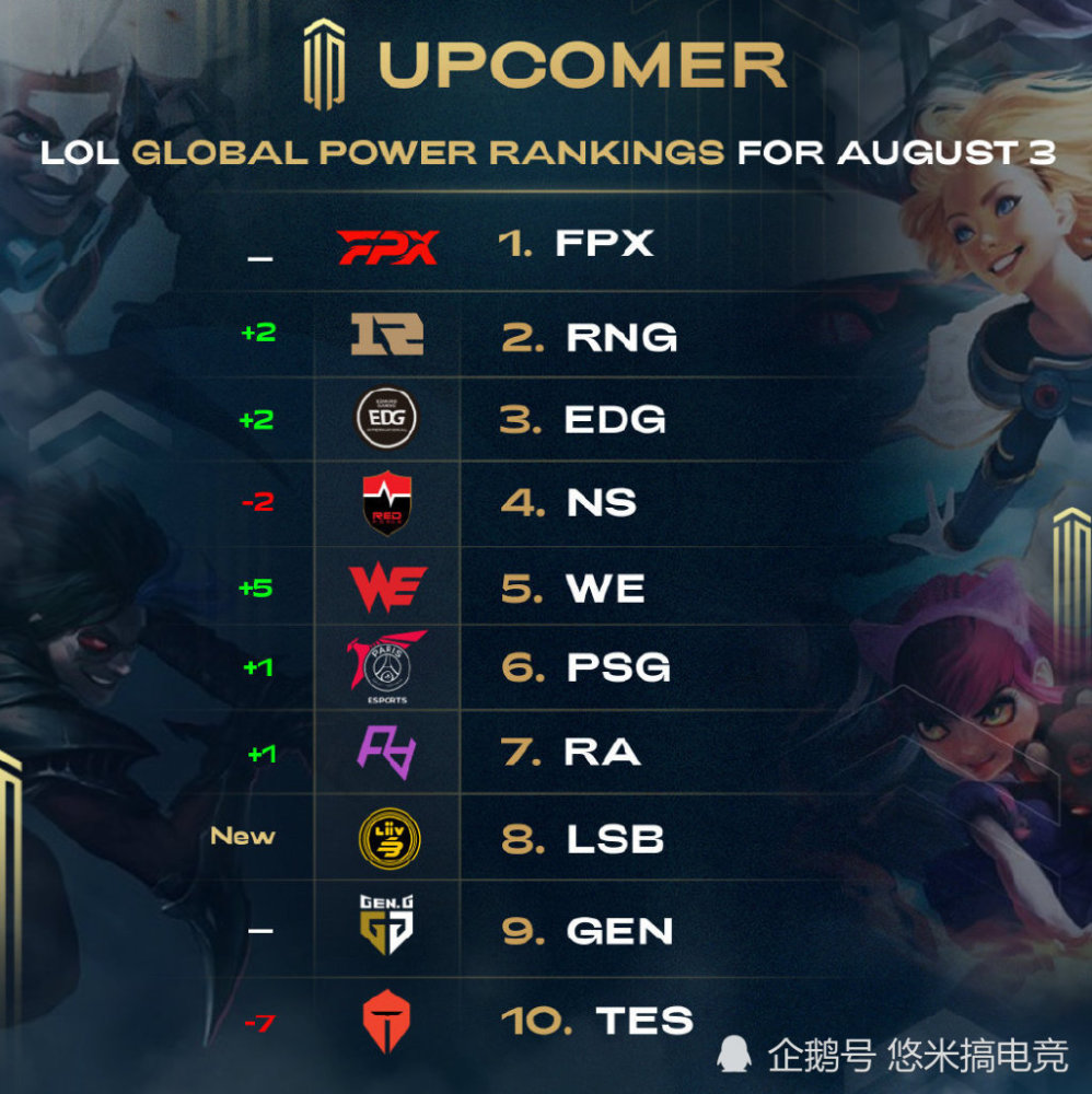 也不把高风 也不把高风